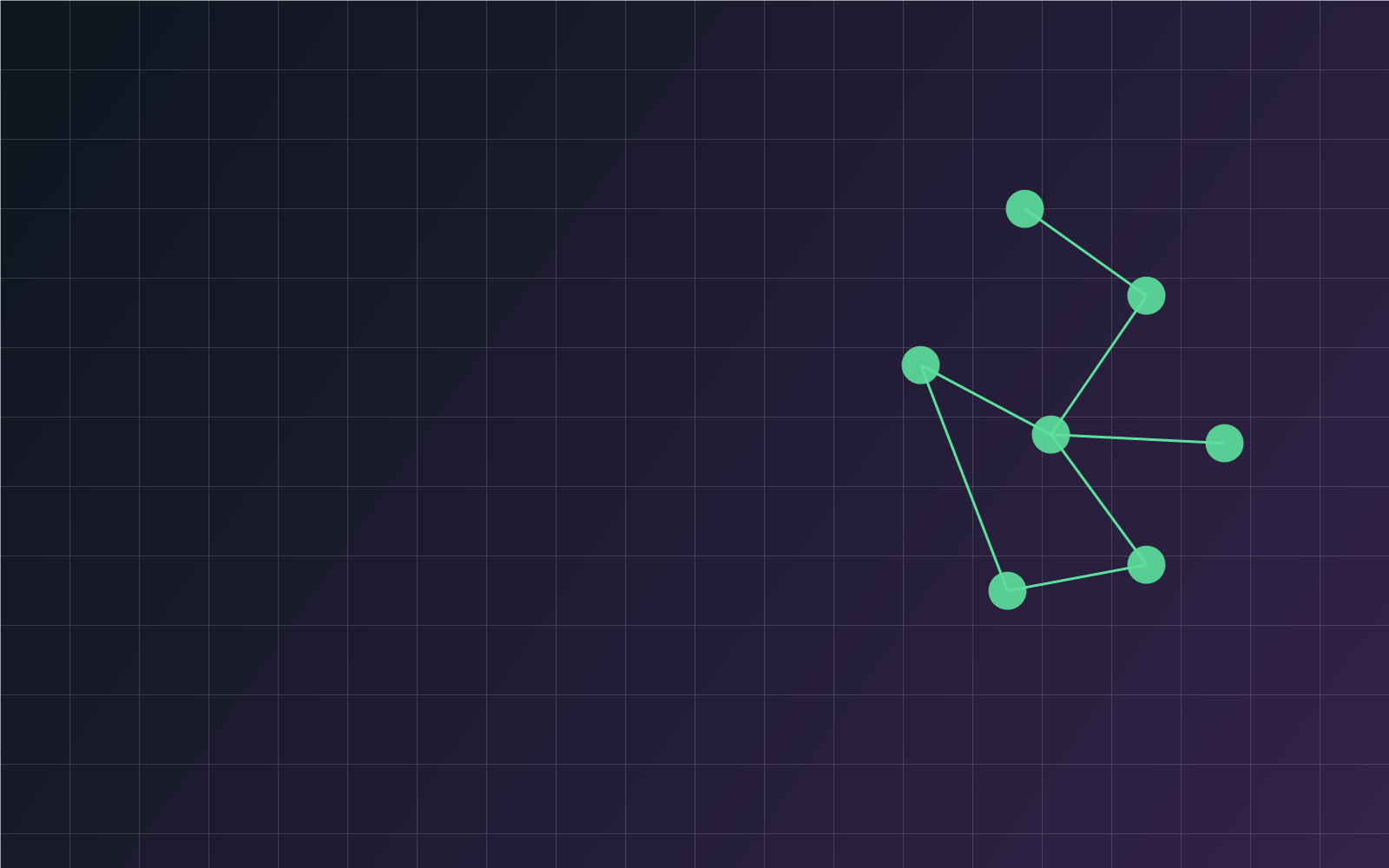 AI for Drug Discovery visual