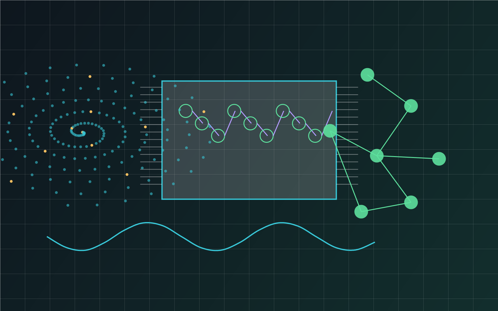 Secure and Privacy-Aware AI Hardware with Federated Learning visual